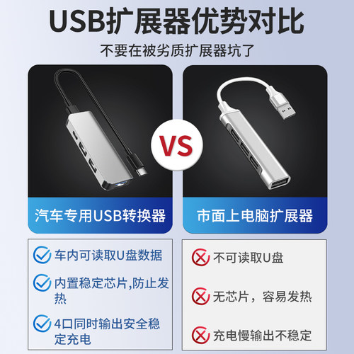 埃安昊铂GT/HT车载USB扩展器tyepc转换器转接头充电器数据线读U盘 - 图3