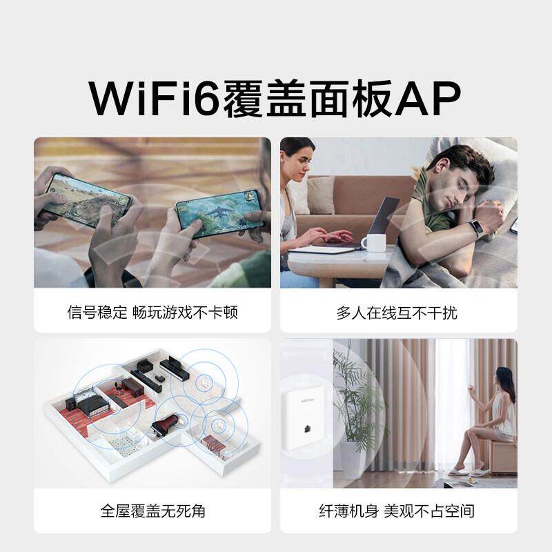 H3C华三 A200G千兆无线ap AX60 双频wifi6面板ap A60-1500 A60-E - 图0