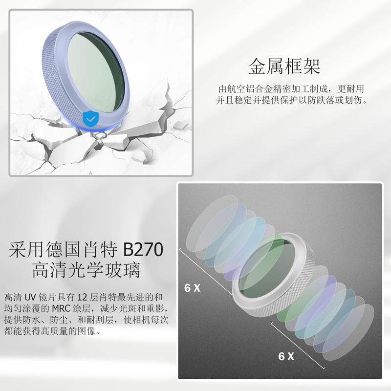 号歌 UV镜 适用于富士X100VI X100V6代  X100V微单相机镜头保护镜 MC多层镀膜 替代转接环可安装原装盖 - 图1