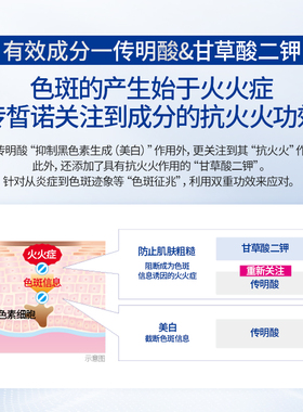 TRANSINO传皙诺传明酸美白精华液氨甲环酸淡斑去黄第一三共日本