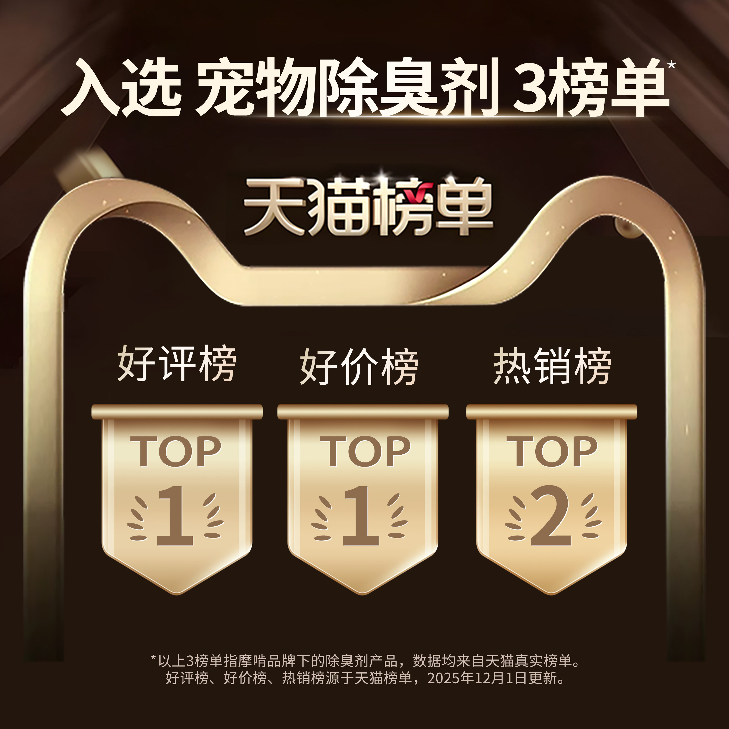 摩啃生物酶宠物除臭剂猫尿分解剂狗狗杀菌去尿味去除异味室内家用 - 图0