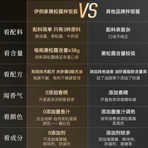 正宗新鲜黑松露拌饭酱0添加3种原料意大利面酱牛排酱黑菌酱炒饭酱 - 图2