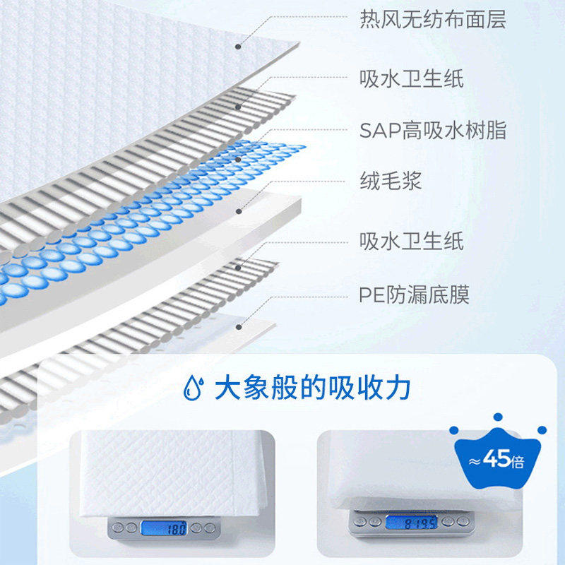 图 5