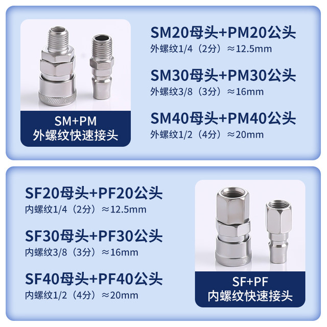 Cosida C-type quick connectors are sold by ordinary manufacturers