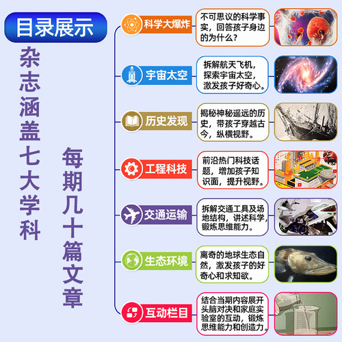 万物22年10月造一辆超级跑车杂志环球科学科普百科中小学生阅读8-15岁青少年How it works年经典刊物25/24年1-12月课外过刊清仓 - 图1
