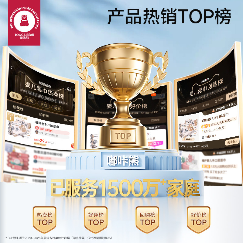 嘟咔熊婴儿湿巾大包80抽家用价幼儿宝宝手口屁专用湿巾纸加大加厚,淘宝优惠券,粉丝福利购,淘宝优惠卷