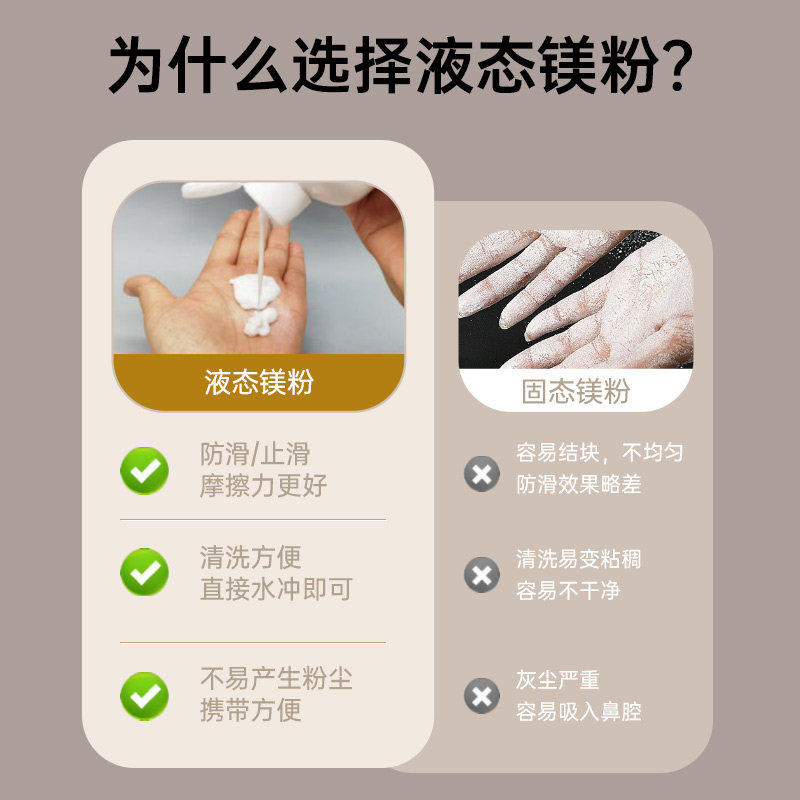 Liquid magnesium powder anti-slip powder