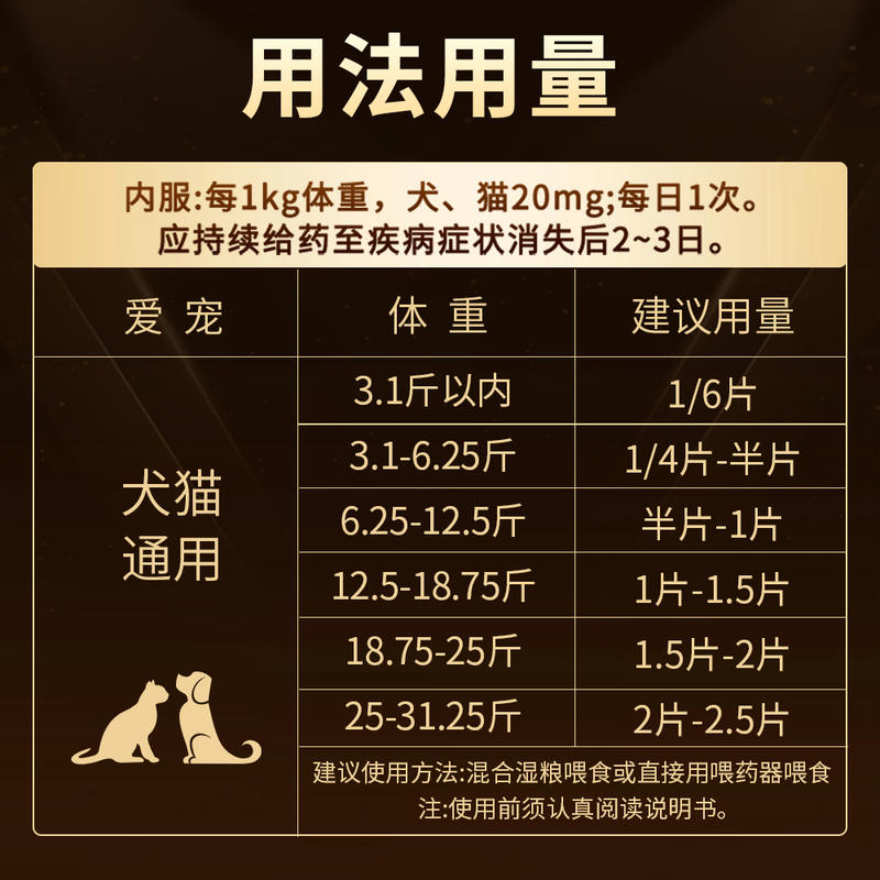 商品缩略图 2