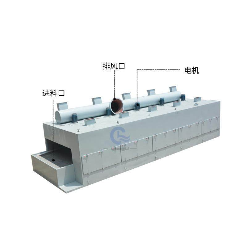 DW系列网带式干燥机果脯肉脯多层带式干燥机宠物零食烘干设备厂家,淘宝优惠券,粉丝福利购,淘宝优惠卷