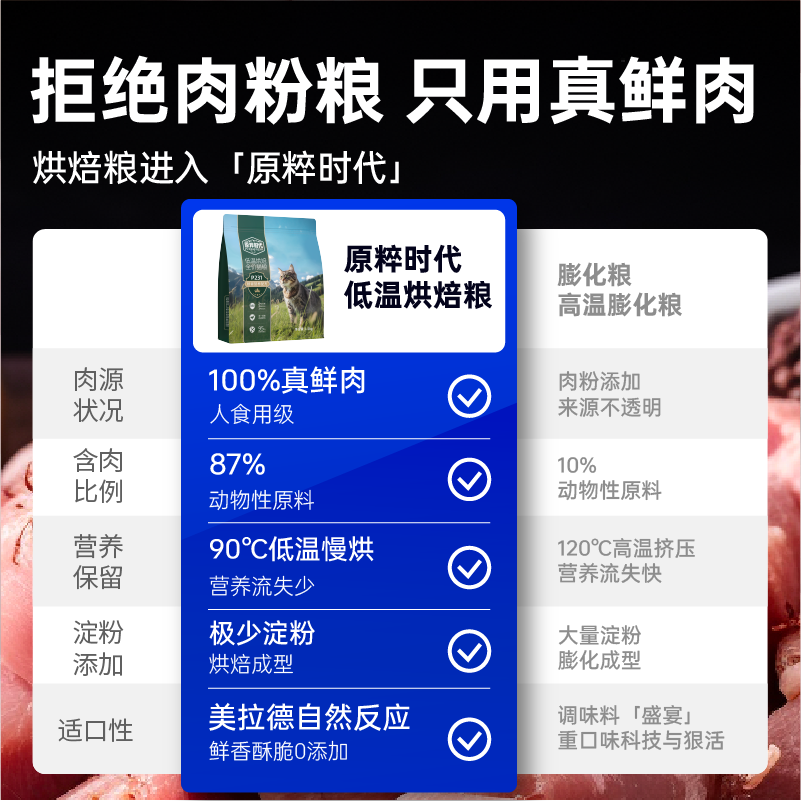 【天猫U先】原粹时代猫粮低温烘焙粮肠胃营养配方试吃装50g*4袋,淘宝优惠券,粉丝福利购,淘宝优惠卷