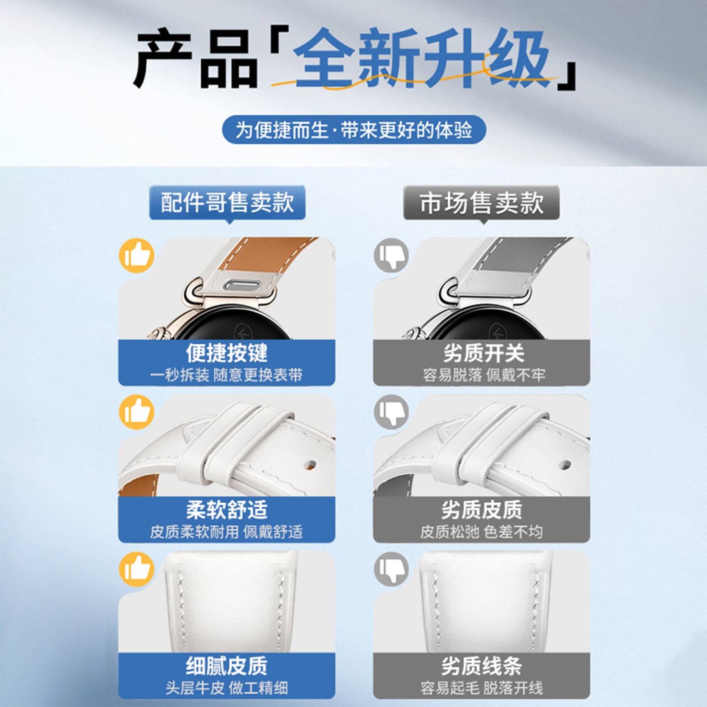 适用华为GT6手表表带真皮watchgt5表带新款专用GT4女款高级感腕带gt6pro男女秋冬运动智能gt3皮质替换带防水 - 图0