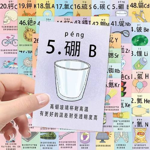 【大图释官方授权】110张原创化学元素周期表贴纸个性创意知识点学习diy创意笔记本防水贴画行李箱学生手帐本 - 图3