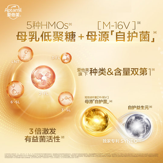 Флагманская формула оригинального питания Aptamil ESSENSIS NEO Гонконгская версия сухого молока, 3 этапа*, двойные банки