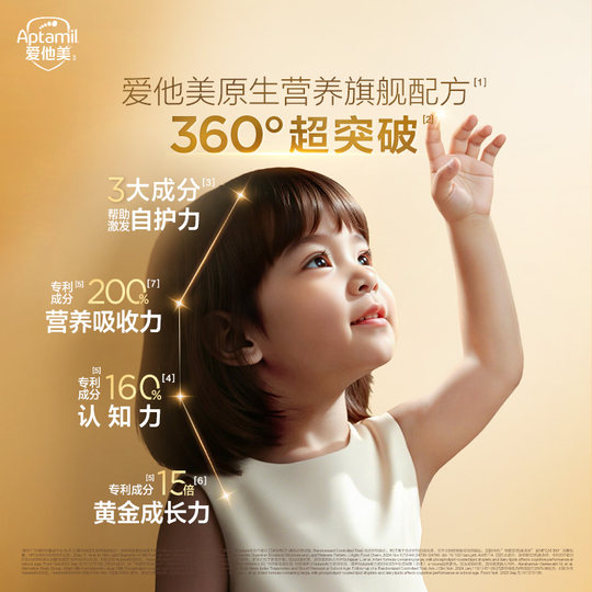 Флагманская формула оригинального питания Aptamil ESSENSIS NEO Гонконгская версия сухого молока, 3 этапа*, двойные банки