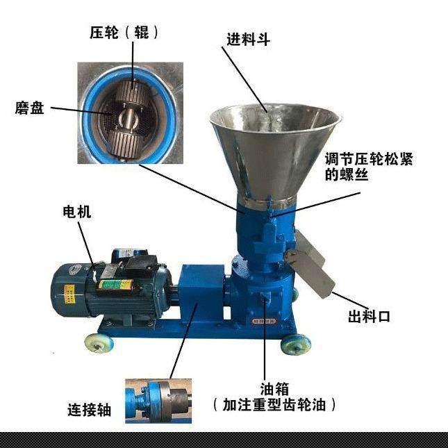 家用小型柴油机款饲料颗粒机制粒机造料机养殖鸡鸭鹅鱼兔牛羊马猪,淘宝优惠券,粉丝福利购,淘宝优惠卷