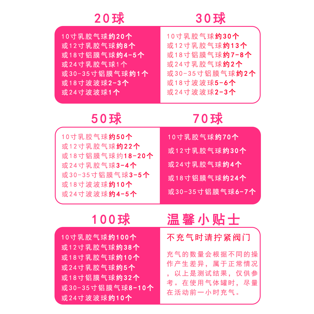 氦气罐家用充气球飘空打气筒庆典婚房酒店生日布置装饰运动会飘飞,淘宝优惠券,粉丝福利购,淘宝优惠卷