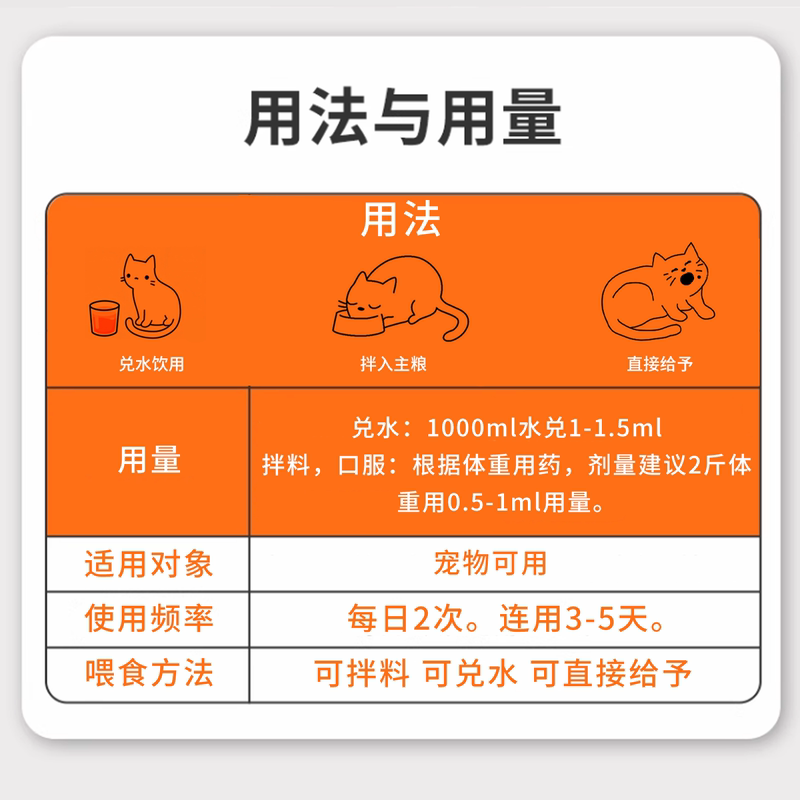 商品缩略图 3