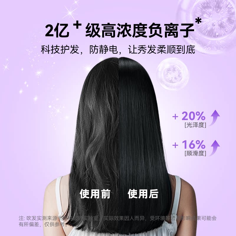 sylph仙如家用吹风机青少年护发速干负离子电吹风出差旅行便携