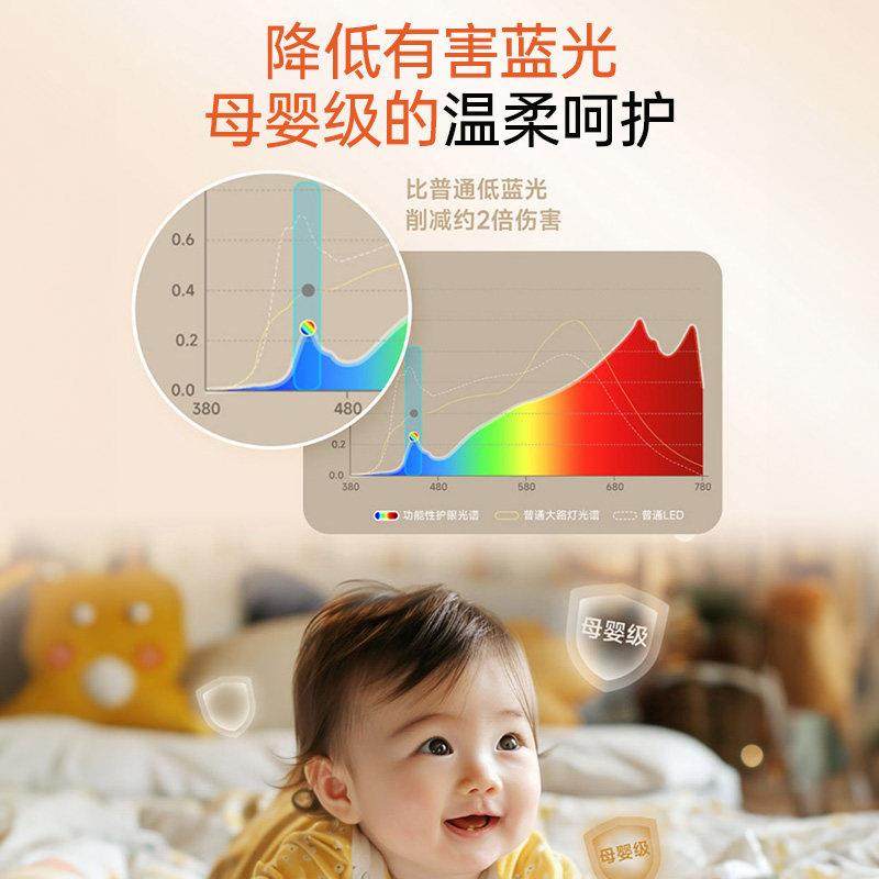 拾光纪落地护眼灯全光谱大路灯立式台灯学生学习专用阅读台灯D1L1,淘宝优惠券,粉丝福利购,淘宝优惠卷