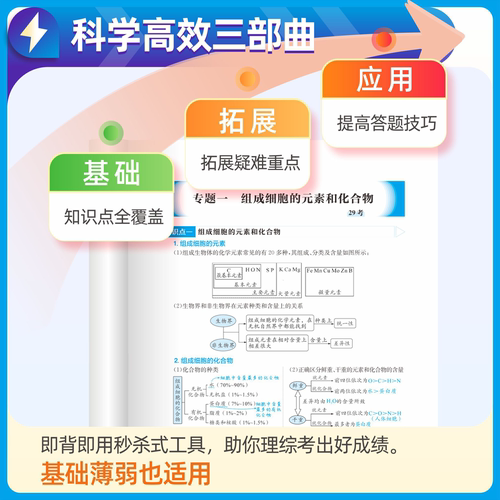 满分星 秒解物化生高中2026 高考妙解物理化学生物知识点汇总 干货知识数理化一本全 必备通用版 高一教辅公式大全总结 秒懂一本通 - 图1