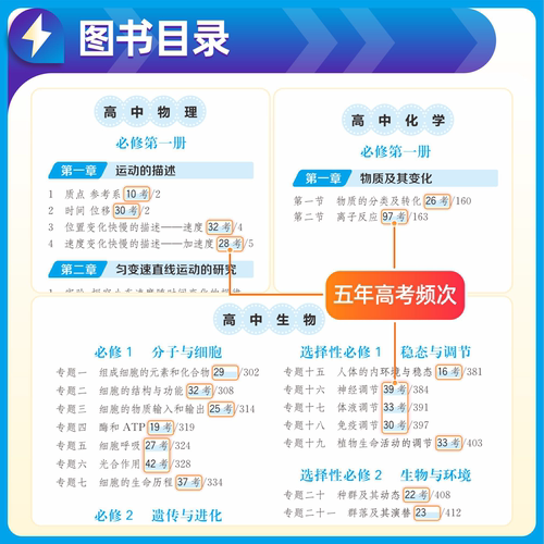 满分星 秒解物化生高中2026 高考妙解物理化学生物知识点汇总 干货知识数理化一本全 必备通用版 高一教辅公式大全总结 秒懂一本通 - 图3