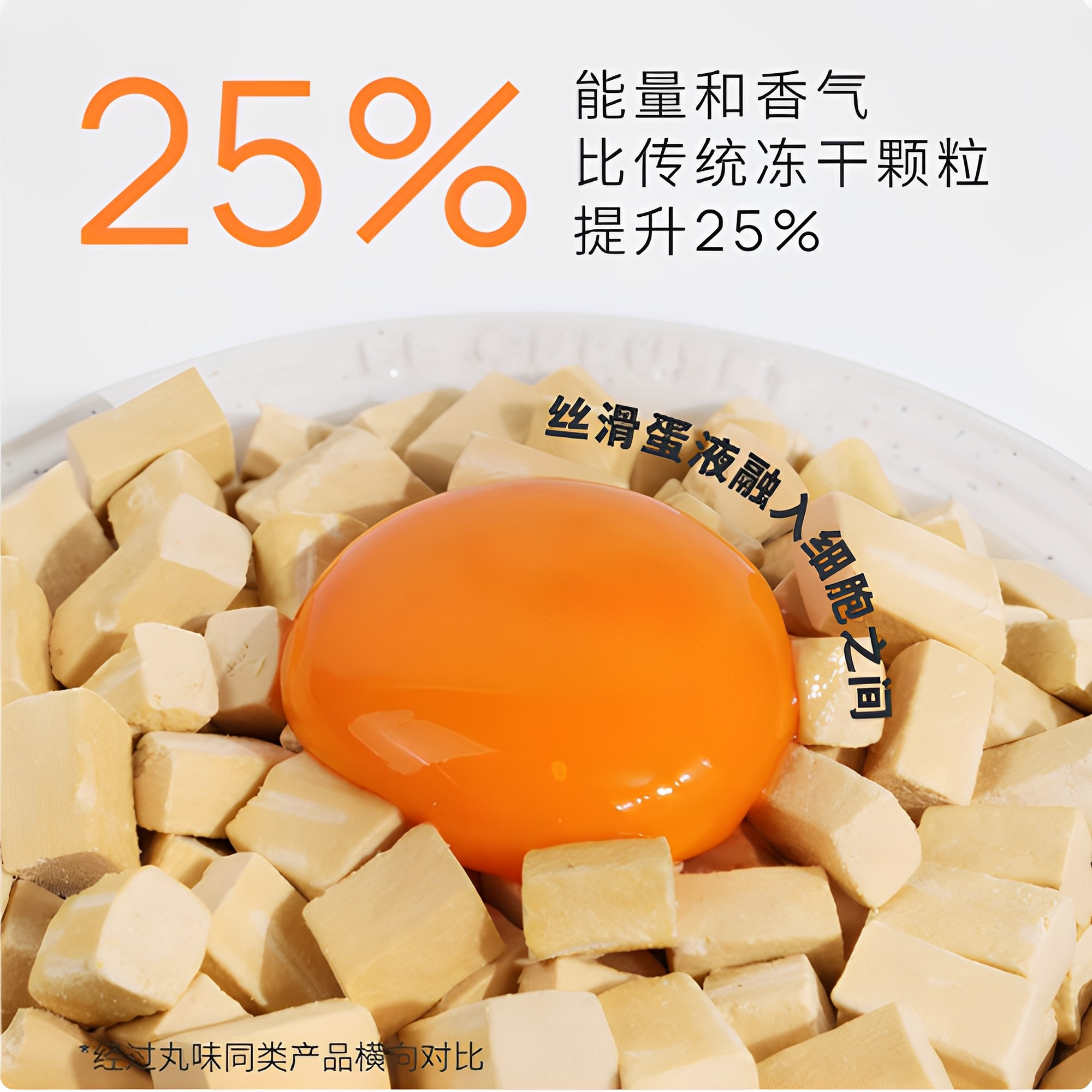 丸味冻干宠物猫狗结齿石棒去口臭磨牙营养零食鸡脖子兔排纯肉蛋黄,淘宝优惠券,粉丝福利购,淘宝优惠卷