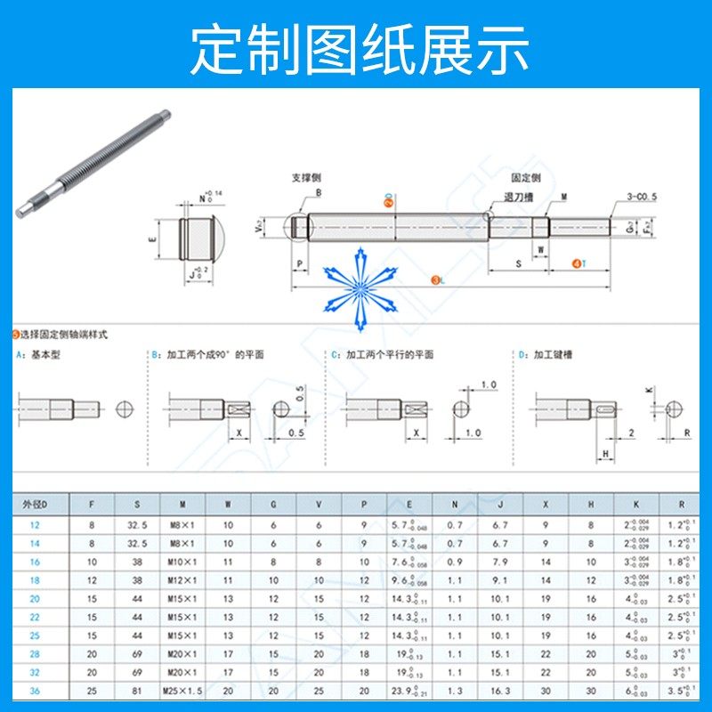精密细小丝杆 微型左右旋正反牙梯形丝杠 Tr3*3 4*1 6*1现货 加工,淘宝优惠券,粉丝福利购,淘宝优惠卷