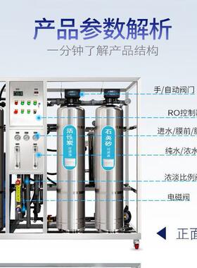 RO反渗透净水设备工业净水器商用水处理设备大流量去离子系统