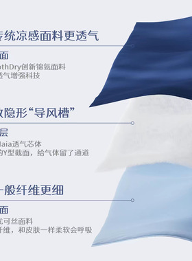 a类双感夏凉被母婴级空调被夏季薄被子可机洗单人凉感被芯礼品被
