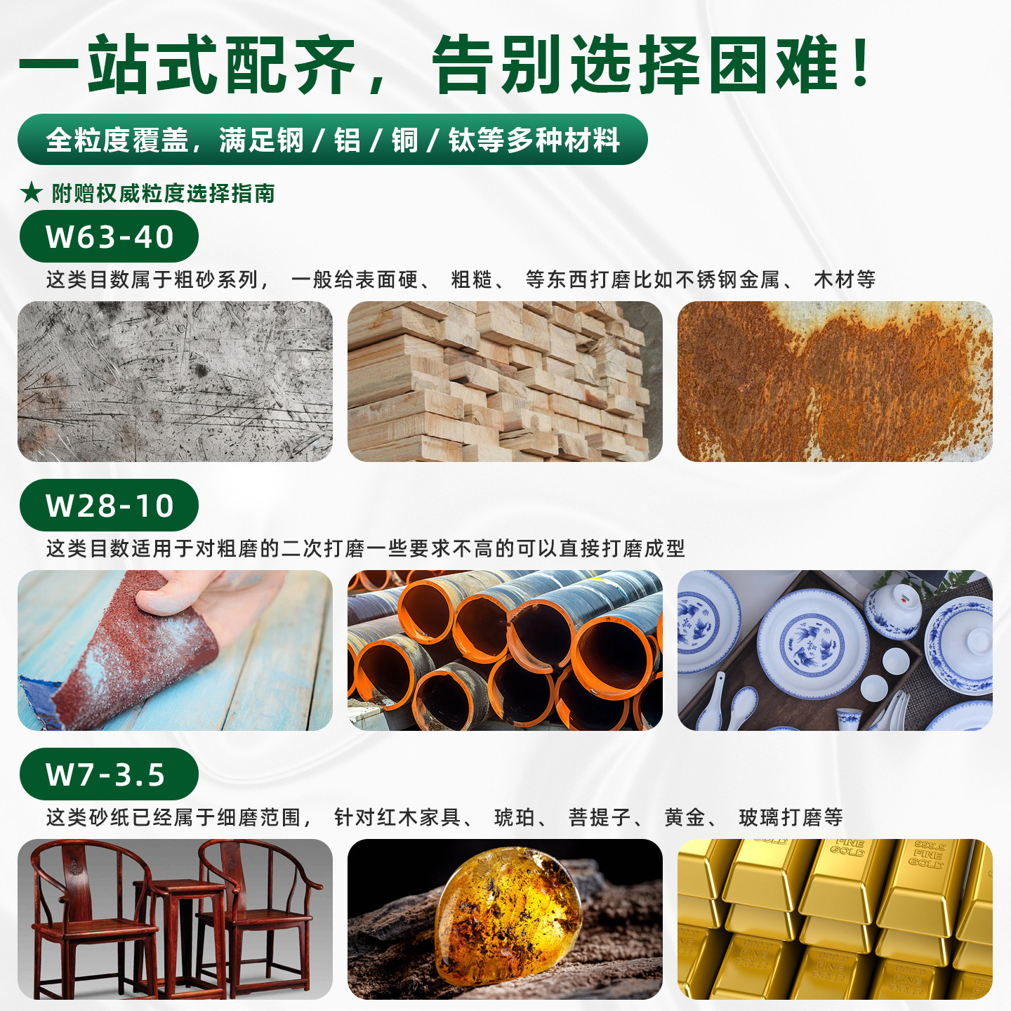 上砂牌金相砂纸抛光打磨镜面W5 W7 W10 W14 W20 W28 W40 W50 W70,淘宝优惠券,粉丝福利购,淘宝优惠卷