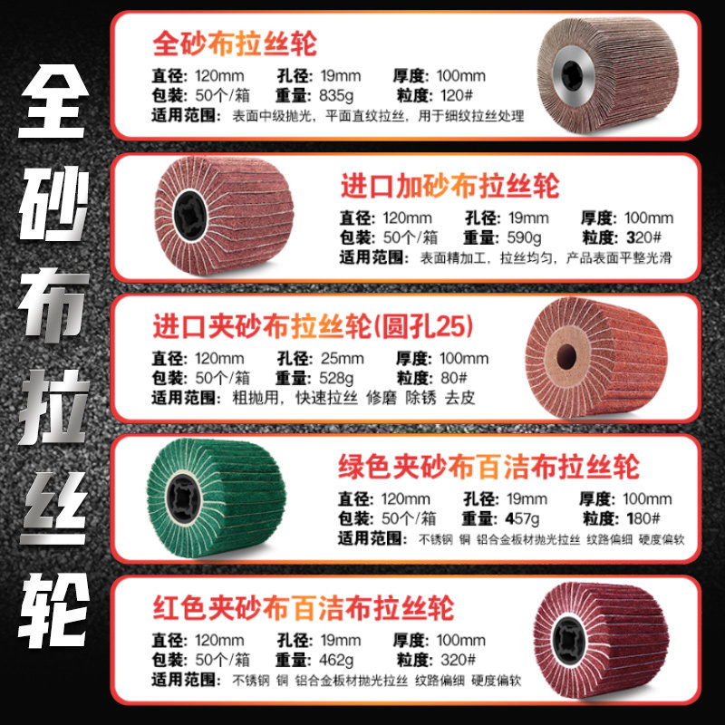 意大利进口拉丝轮不锈钢金属去毛刺棉布羊毛纤维尼龙拉丝机抛光轮,淘宝优惠券,粉丝福利购,淘宝优惠卷