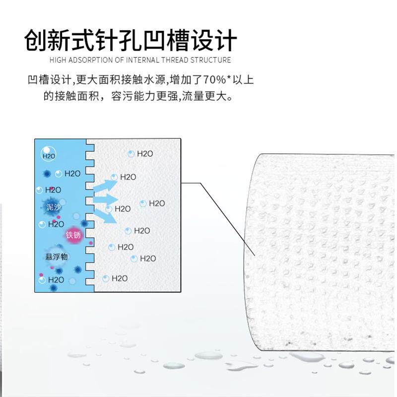 净水器滤芯通用家用10寸20寸前置过滤器PP棉芯RO直饮机活性炭配件 - 图2