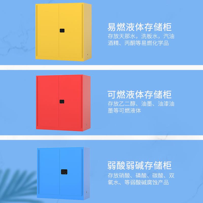 工业防爆柜危化品储存柜化学品安全柜易燃危险品防爆箱酒精储存柜 - 图1