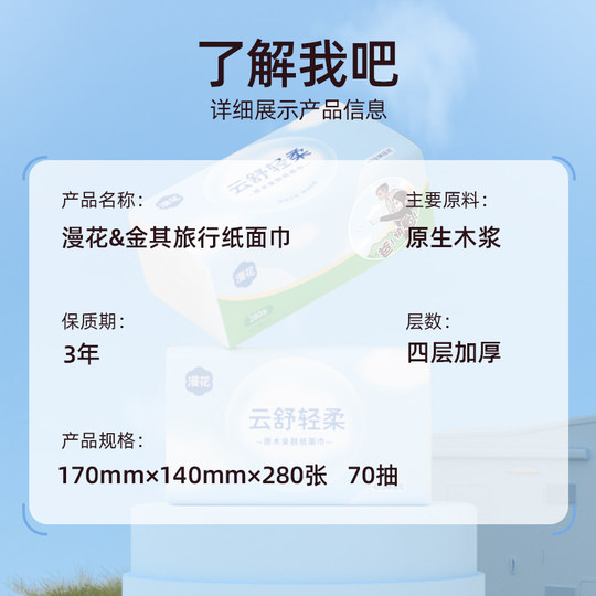 Not all tissues are medical grade!