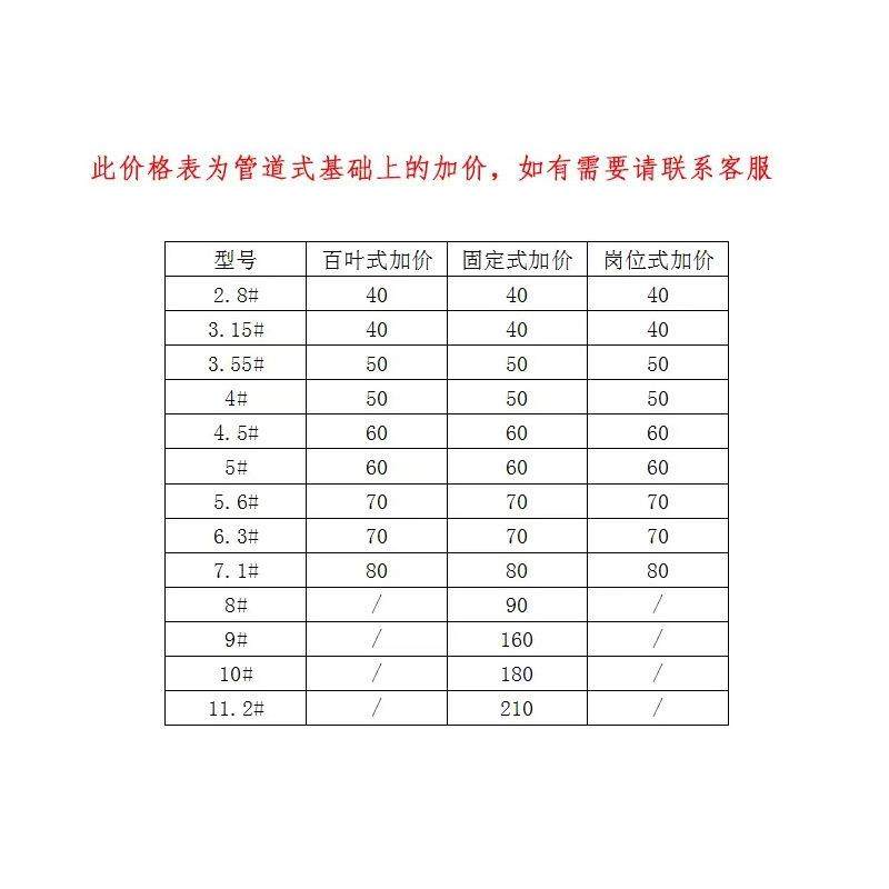 BT35-11-10系列防爆轴流风机工业大功率道式防爆通风机排风吸风机,淘宝优惠券,粉丝福利购,淘宝优惠卷