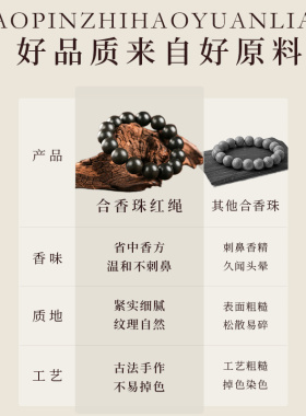 合香珠天然古法手工自制礼盒