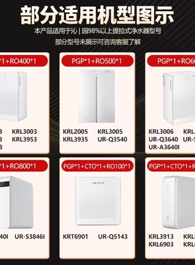 滤泊仕通用沁园净水器滤芯KRL