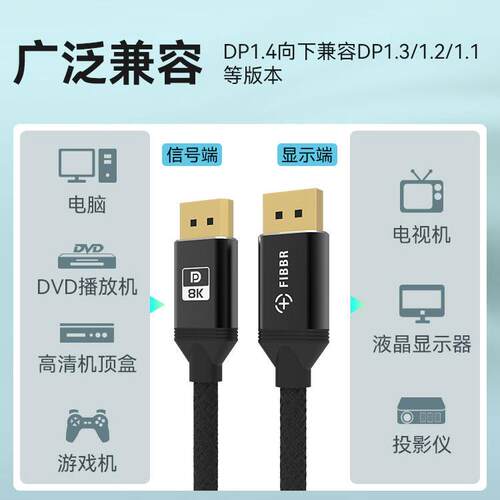 FIBBR DP线1.4版165hz显卡8k显示器240HZ高清线4K144hz电脑连接线 - 图3