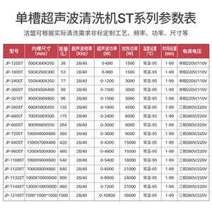 单槽超声波清洗机厂家化工生物行业用洁盟超声波清洗设备工业