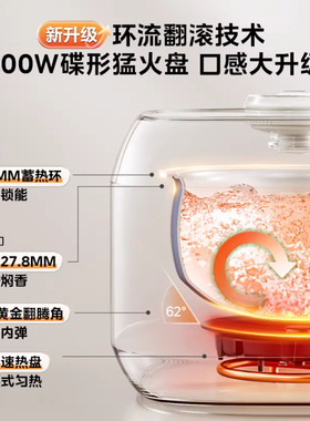 美的飞快电饭煲奶油风大容量4-5升2-10人用电饭锅正品官方店