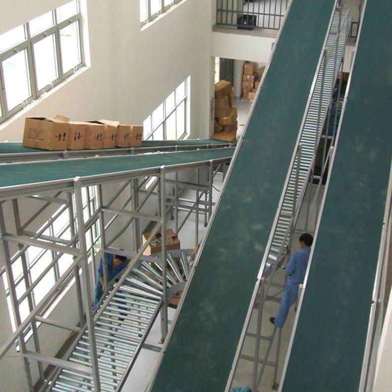 仓库楼梯爬坡皮带输送机装卸货斜坡输送带免费设计质量过硬定制,淘宝优惠券,粉丝福利购,淘宝优惠卷