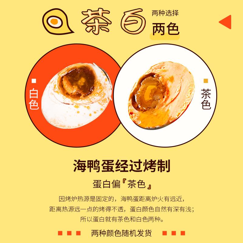 三客游20枚70克特大烤海鸭蛋咸鸭蛋正宗流油整箱咸蛋盐蛋高熟包邮 - 图2