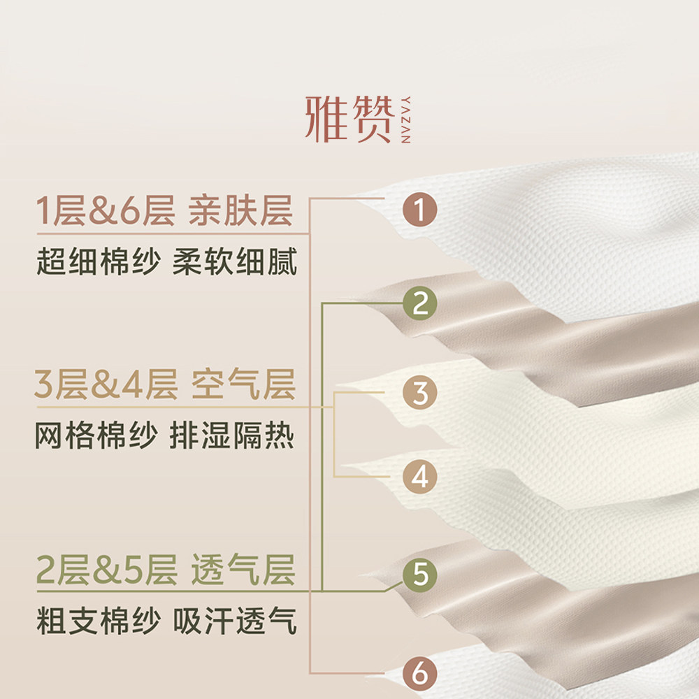 雅赞盖毯六层棉纱盖毯子透气亲肤柔软盖被子可水洗轻盈床盖毯家用
