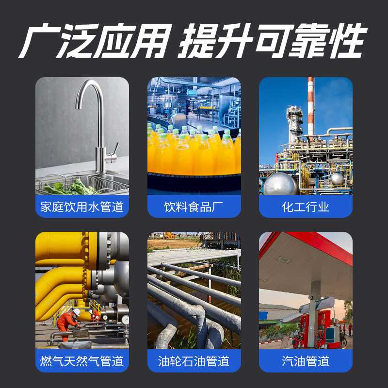 乐泰577 565 567螺纹管道密封胶接头耐高温气压液体生料带厌氧胶 - 图0