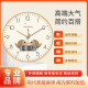 Relojes, relojes de pared, sala de estar, colgante de pared creativo silencioso, relojes de cuarzo, sala de conferencias, aula, reloj de dormitorio, pared del hogar