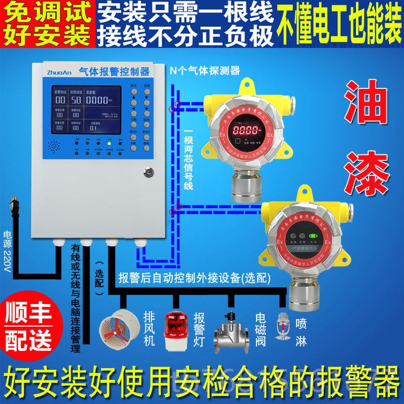 正品漆喷漆车间气体浓度检测仪油泄探测器探头漏工业可燃气体警报 - 图2