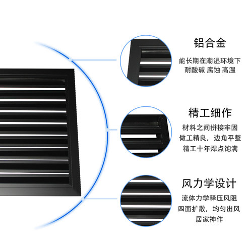 铝合金加厚百叶窗通风口外墙防雨装饰排气口空调外机罩检修口定制 - 图0