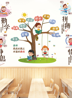 卧室墙上背景墙壁纸励志墙贴纸自粘墙纸海报贴画网红创意墙面装饰