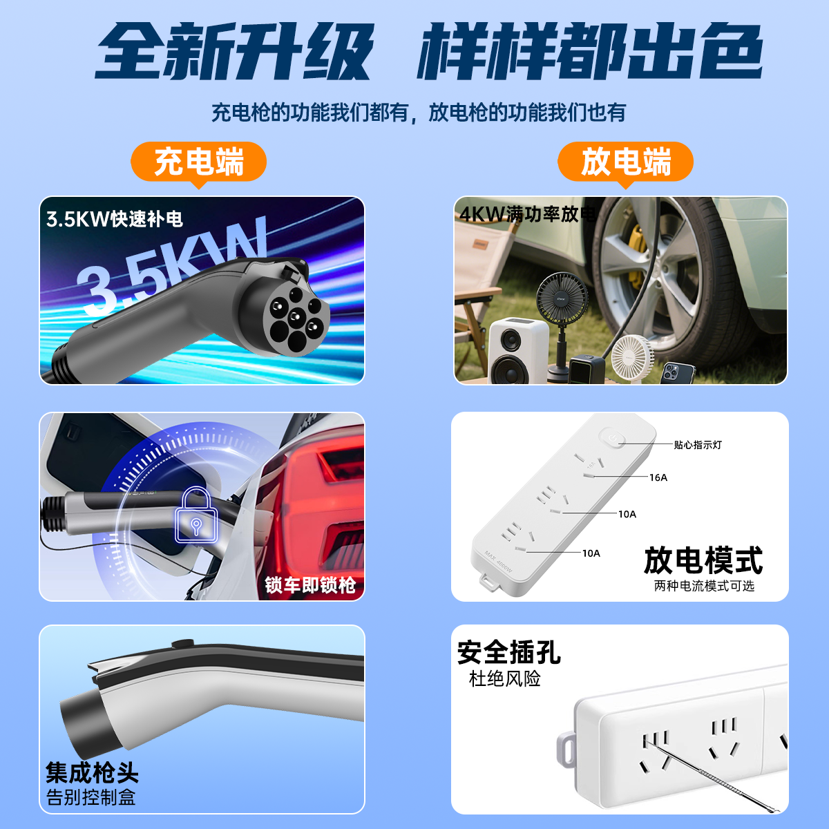 别克GL8陆尚插混新能源充放电一体枪陆尊PHEV随车充至境L7放充电.,淘宝优惠券,粉丝福利购,淘宝优惠卷