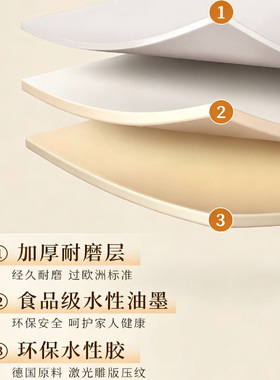 艺术油画质感贴纸自粘全屋墙纸 出租房公寓墙面简易翻新装饰墙贴